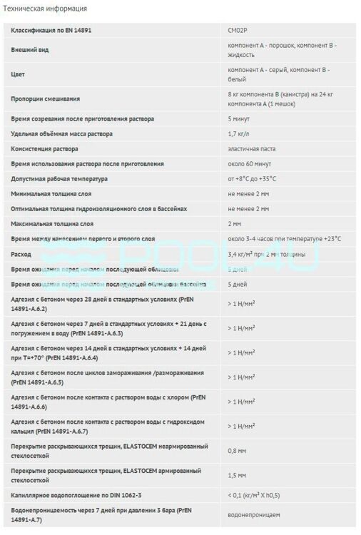 Гидроизоляция цементная LITOKOL ELASTOCEM (ЛИТОКОЛ ЭЛАСТОЦЕМ), ( компонент А)